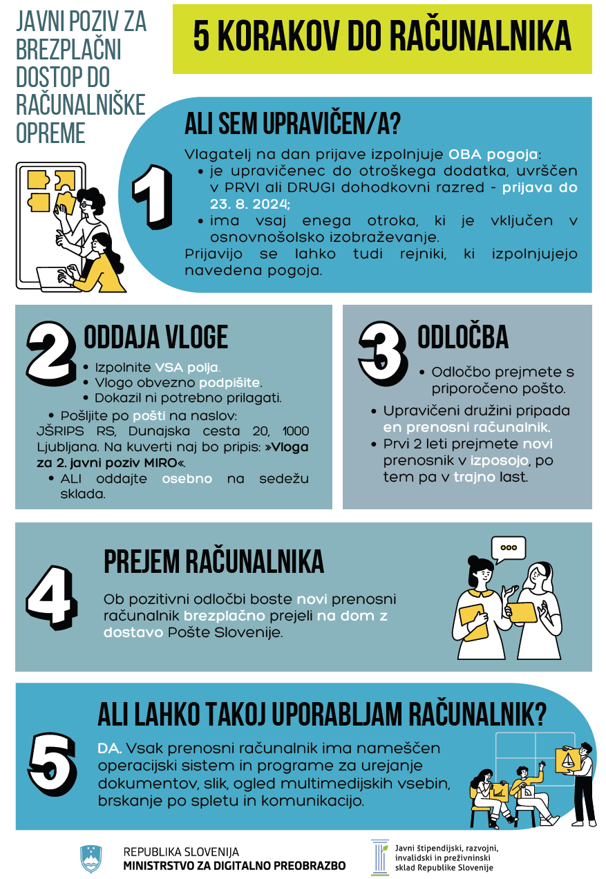 Posnetek zaslona 2024-07-19 090431